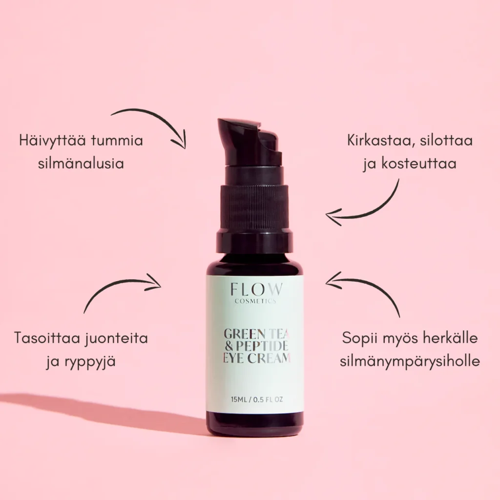 Flow greentea peptide sylmänympärysvoide
